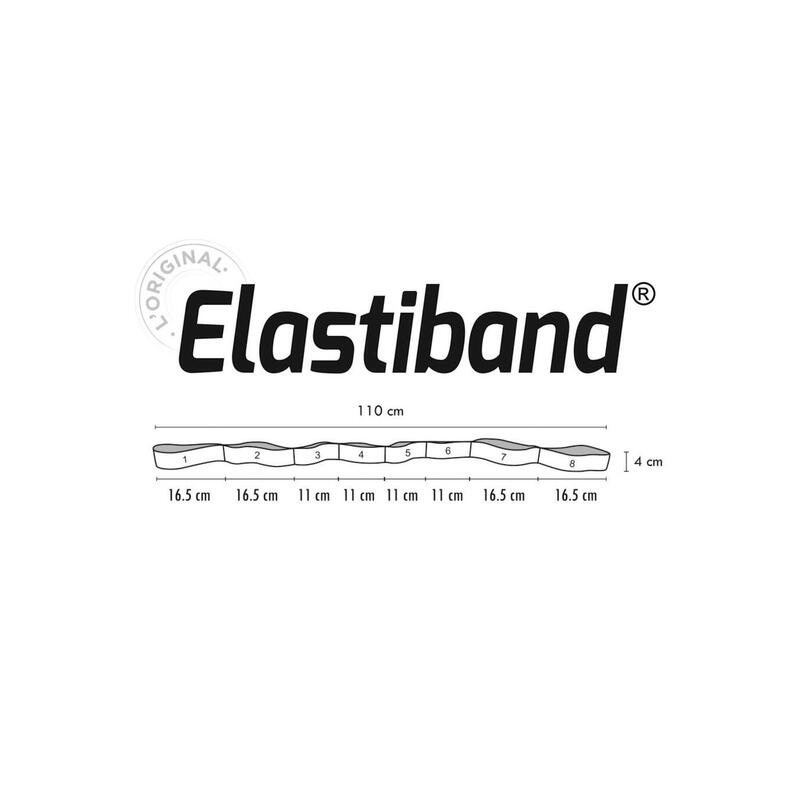 Sveltus Elastikband Multi-Elastiband, 10 kg, Grün