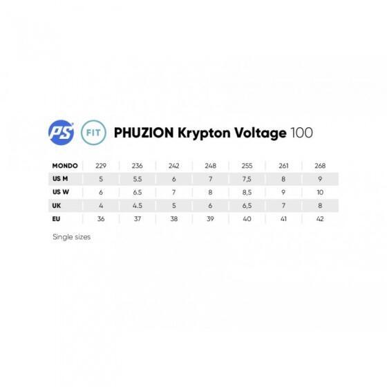 Powerslide Phuzion Krypton Voltage 100