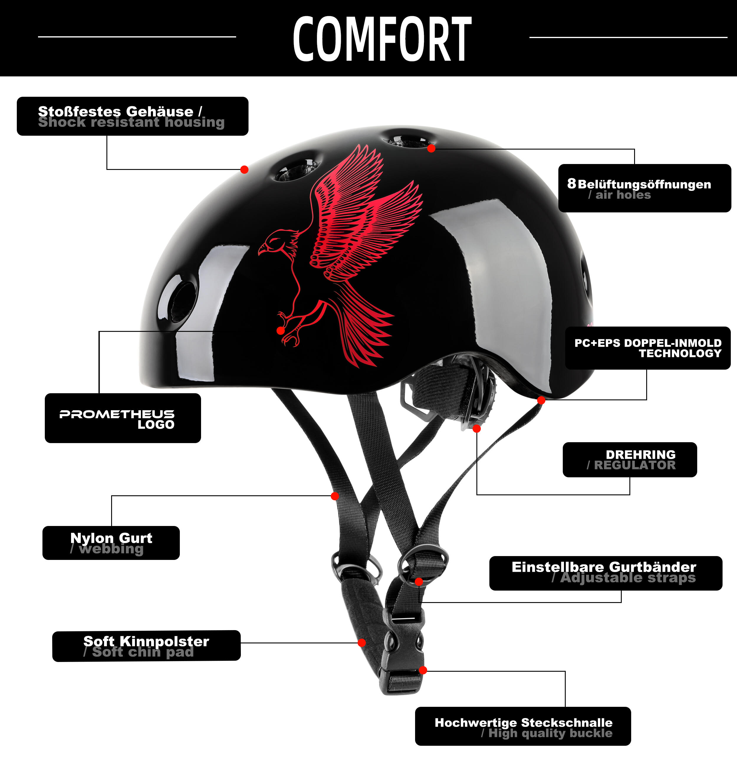 Fahrradhelm für Kinder ab 3 bis 6 Jahre Größe XS 48-52 cm Helm mit Drehring 3/6