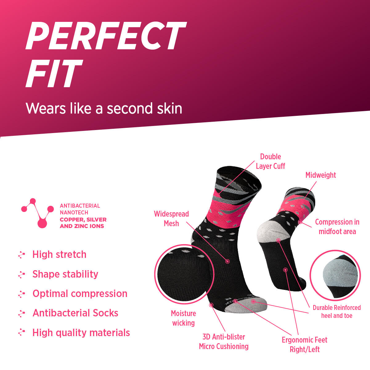 Chaussettes compression running trail vélo tennis padel sport yoga homme femme 2/6