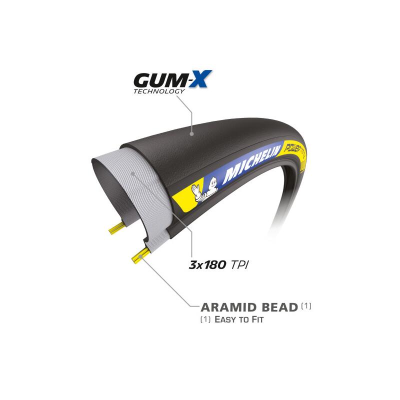 Pneu route Michelin Power Time Trial