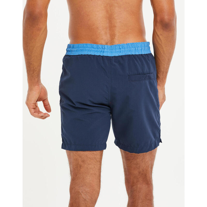 Shorts Da Mare Uomo THREADBARE