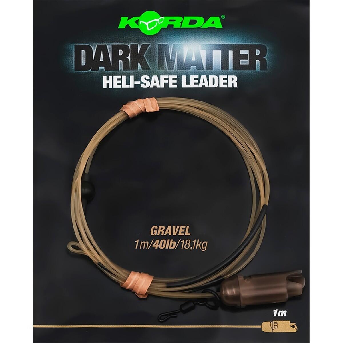 KORDA picture
