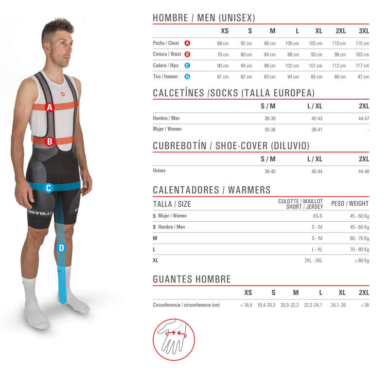 Pantaloni ciclism scurti cu bretele - Endurance 3 Bibshort - 15-35 gr C - negru