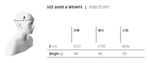 MET MOBILITE MIPS Helmet Black 6/6