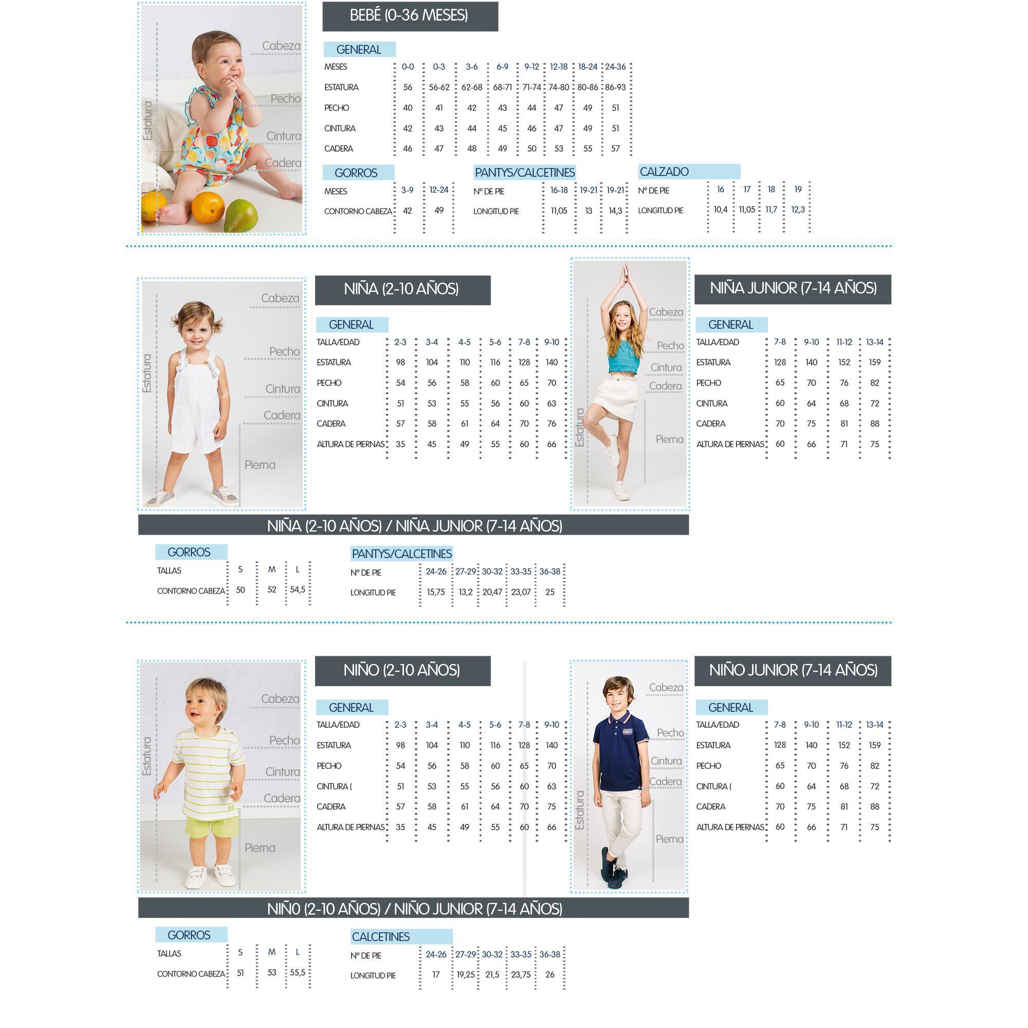 Charanga Sudadera de bebe aguamarina Decathlon
