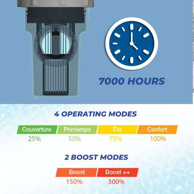 Electrólise de sal para piscina até 60m3 - Poolex Turbo Sal