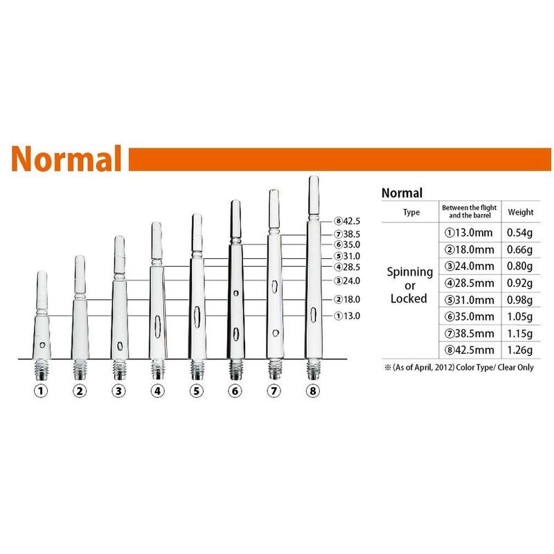 Cañas Fit Shaft Gear Normal Locked Blanca (Fija) Talla 1