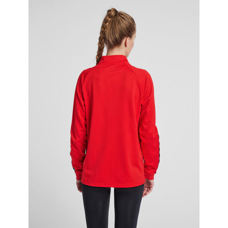Jacke Damen
