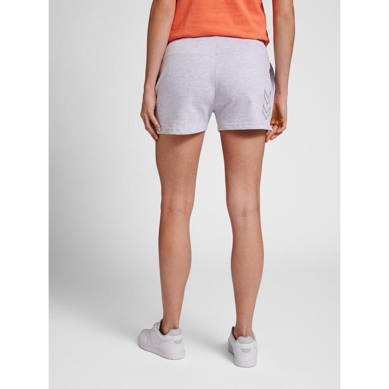 Pantalones Cortos Hmllgc Mujer De Secado Rápido Hummel