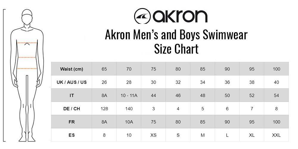 Akron Men's Addison Evo Bicolour Brief - Grey/ Green 5/6