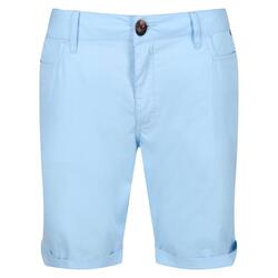 Short COBAIN Homme (Bleu pâle)