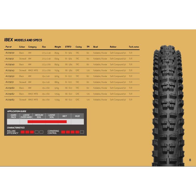 Copertoni MTB IBEX per All-Mountain, Enduro, E-MTB 29x2.40 TRC60