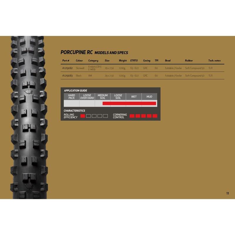 Porcupine 29x2.50 pouces, 120 TPI pneu pliable - Noir/Skinwall