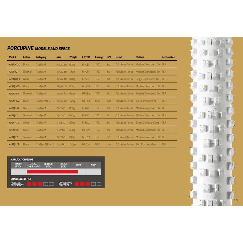 Porcupine 27.5x2.40 pouces pneu pliable - Noir/Skinwall
