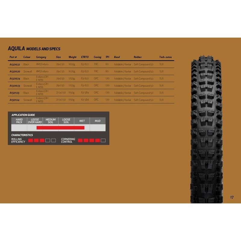 Band Onza Aquila Skinwall GRC 120 TPI gomme, 50a/45a, 61-622, 1200g