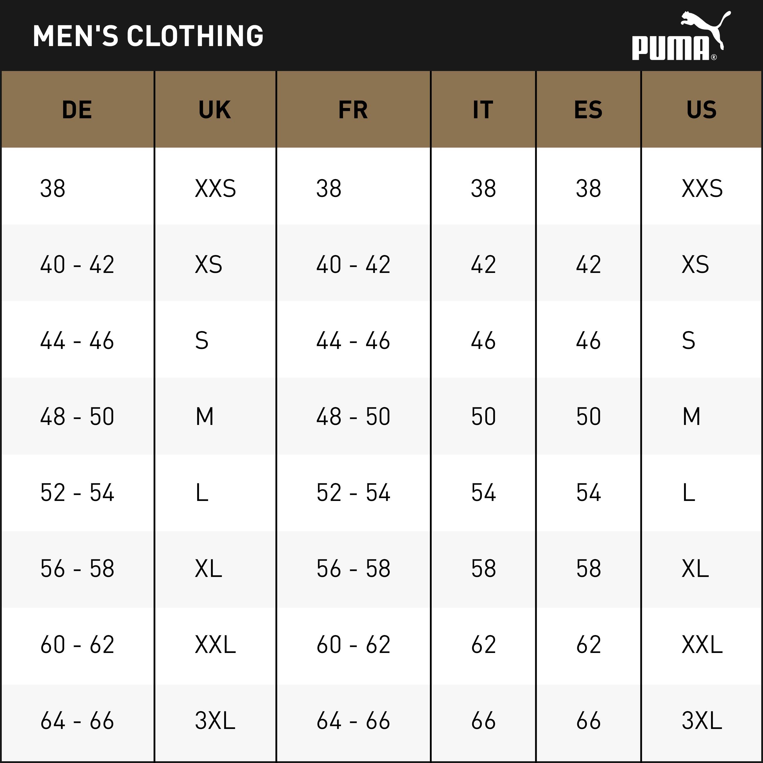 PUMA Mens Essentials Shorts Black PUMA Decathlon