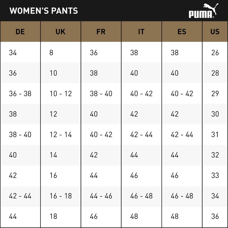 Pantaloni de trening Essentials pentru femei PUMA Black