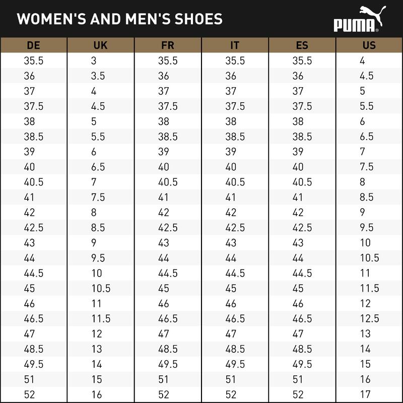Běžecká obuv pro dospělé Puma Wired Run