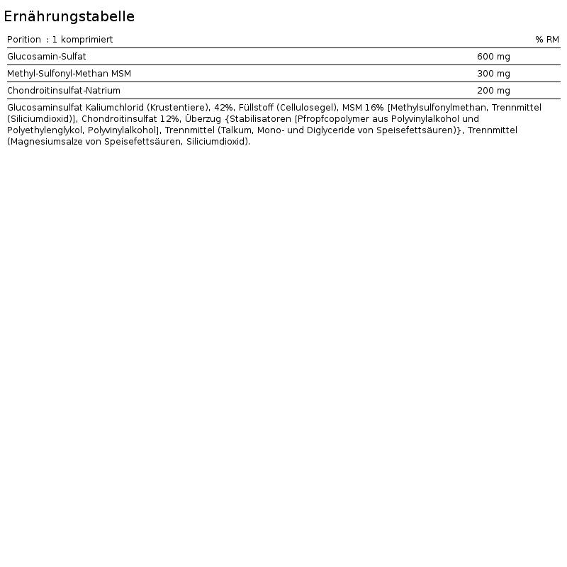 MSM Chondroitin Glucosamine