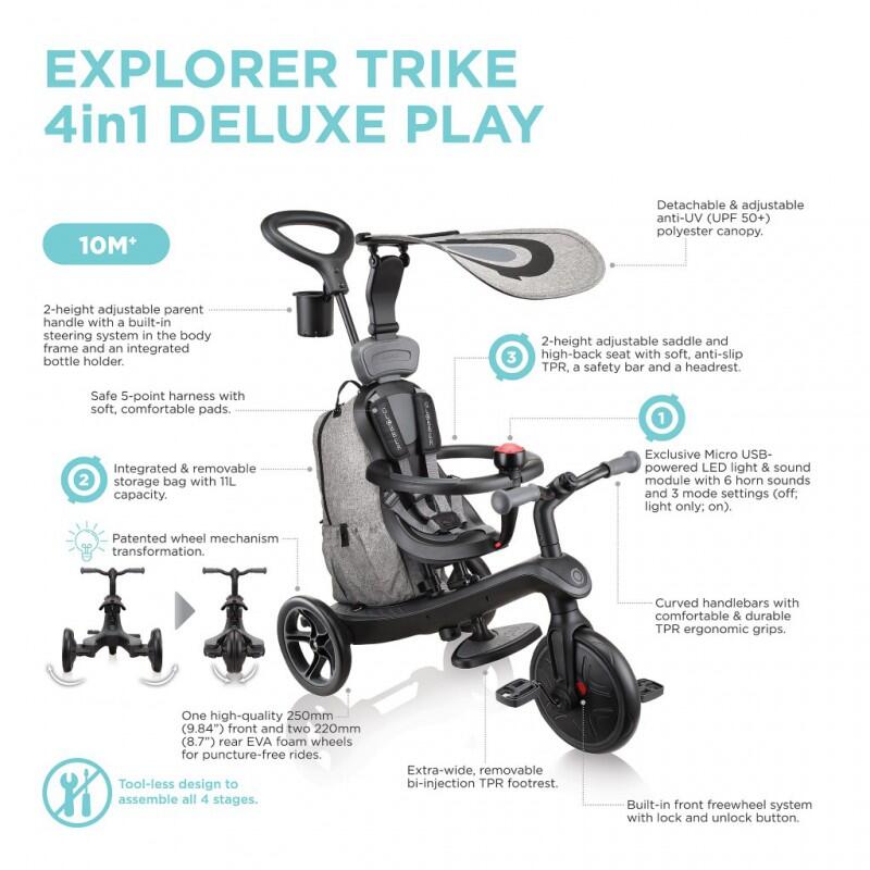 Scooter Laufrad / Dreirad  Trike Explorer 4 in 1 Deluxe Play  Black Grey