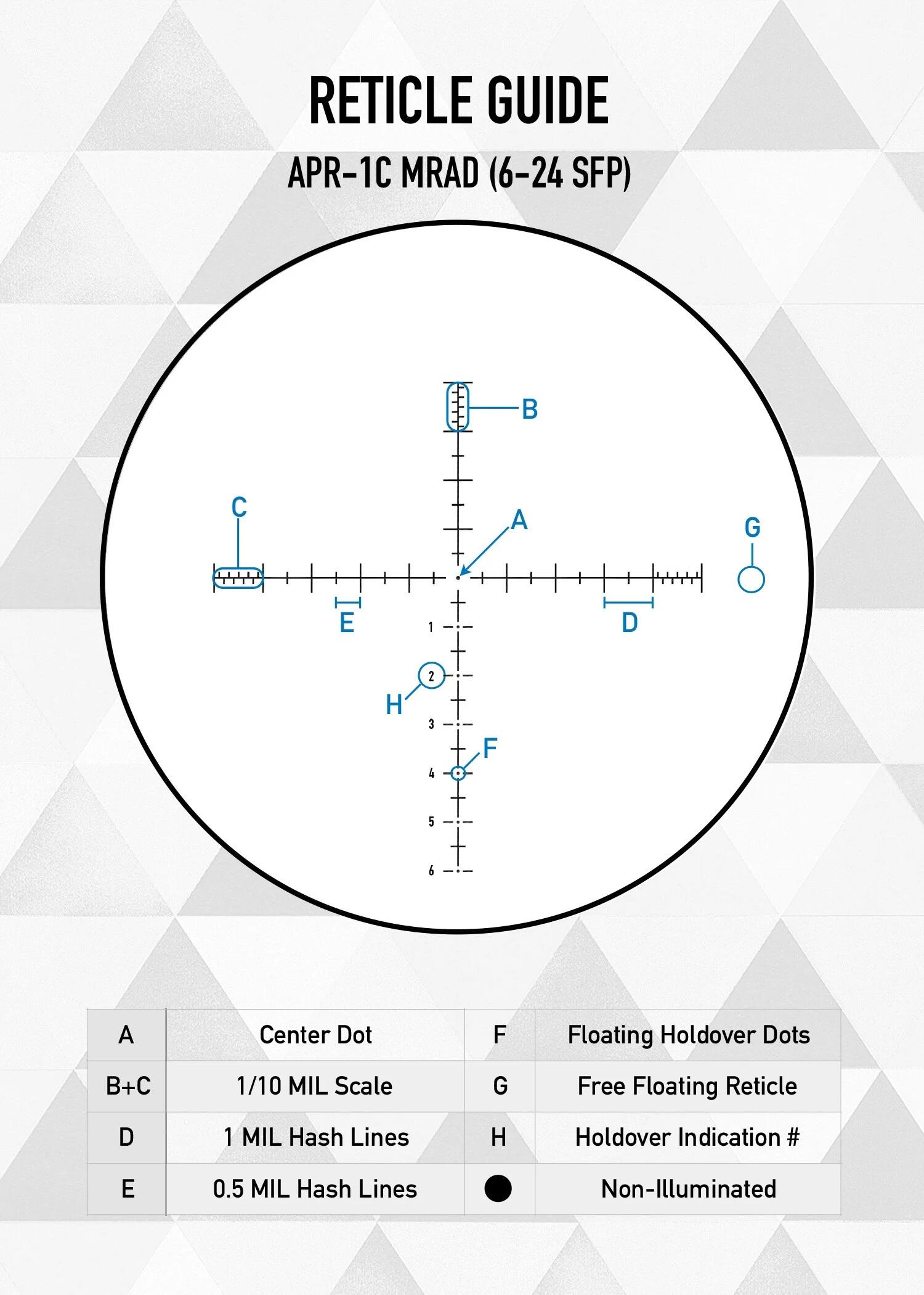 Visor Element Optics Helix 6-24X50 APR-1C SFP MRAD 7/7