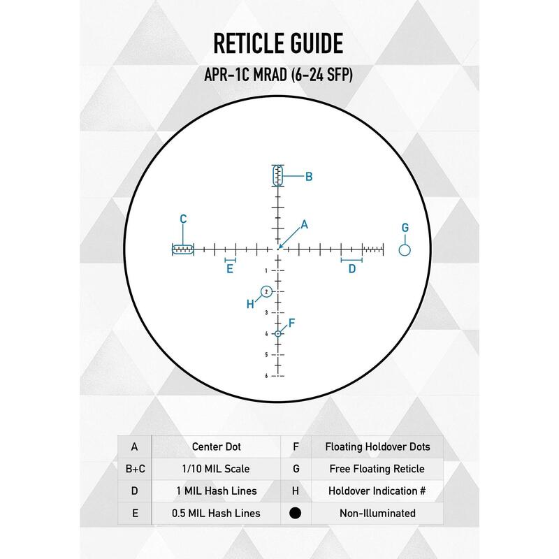 LUNETTE DE TIR ELEMENT OPTICS HELIX 6-24X50 APR-1C SFP MRAD