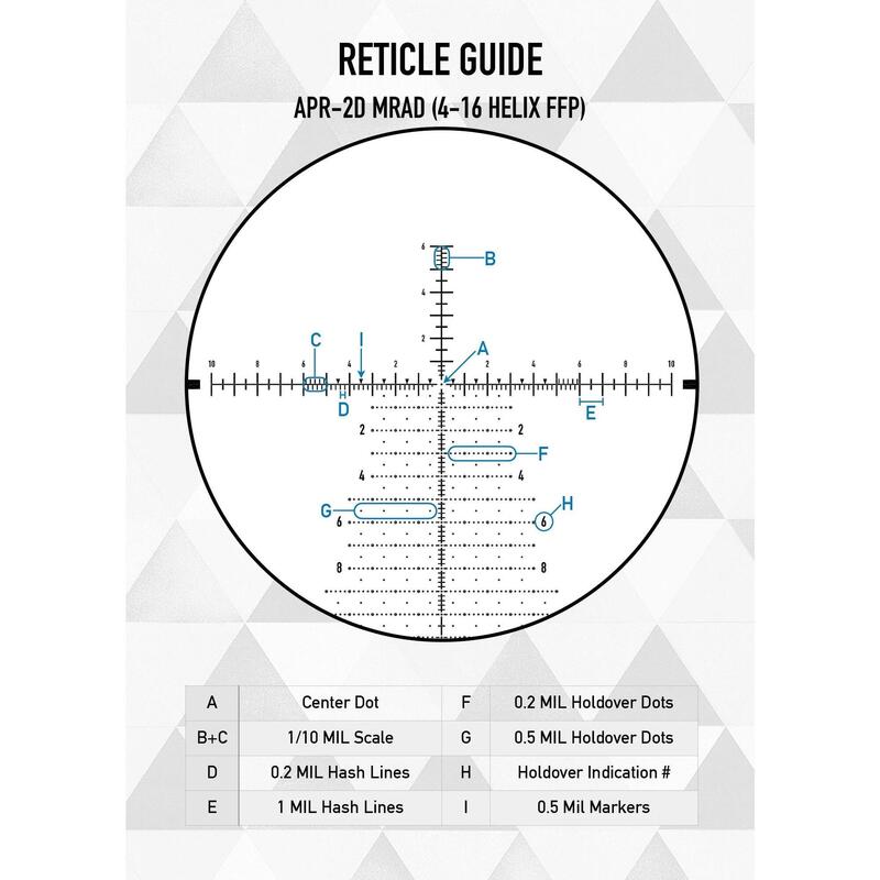 LUNETTE DE TIR ELEMENT OPTICS HELIX 4-16X44 APR-2D FFP MRAD