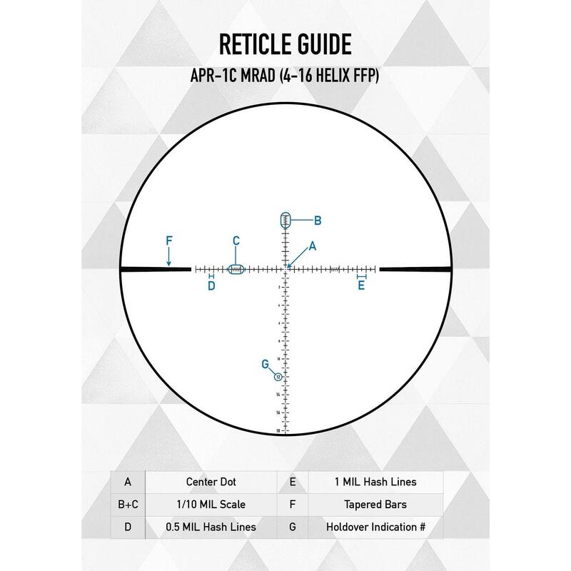 LUNETTE DE TIR ELEMENT OPTICS HELIX 4-16X44 APR-1C FFP MRAD