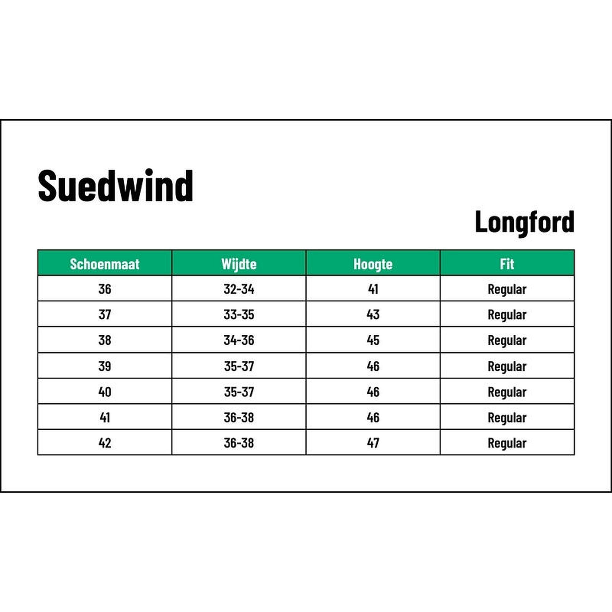 Suedwind Longford Waterproof rijlaars waxy brown 39 - maat 39 - waxy brown
