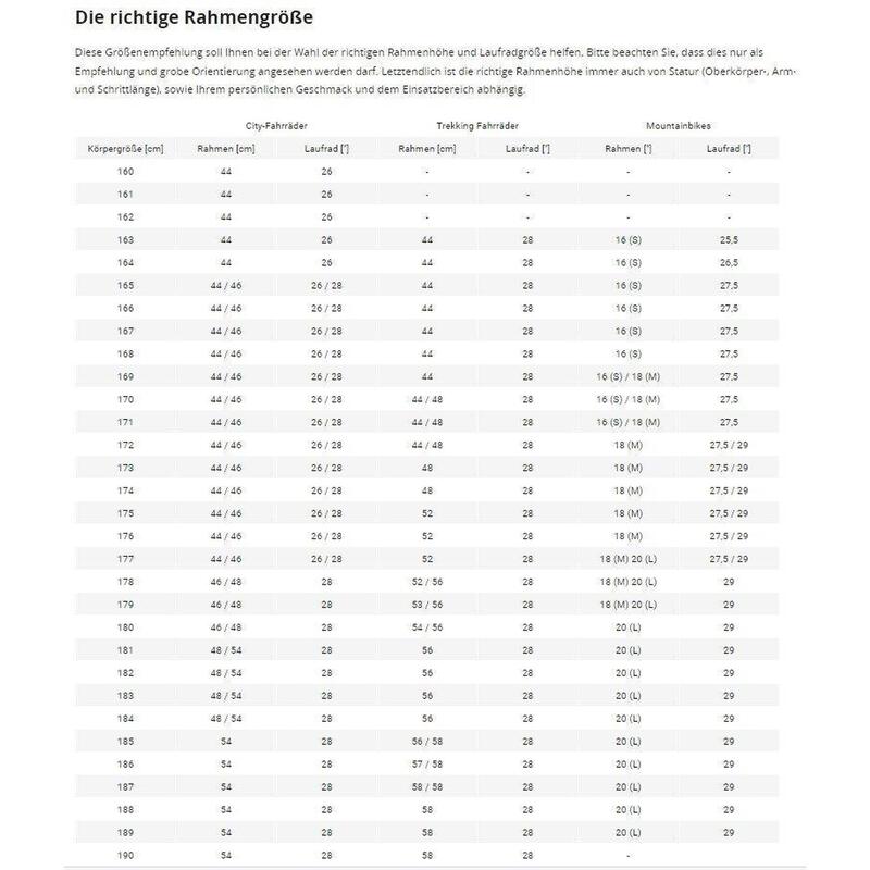 HAWK eTrekking Integrated Lady E-Bike Damen 28 Zoll Mittelmotor 7 Gang