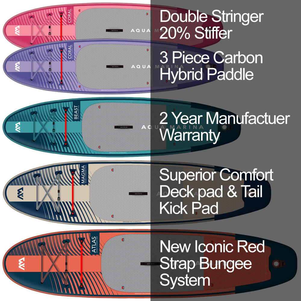 Aqua Marina CORAL 10ft2 / 310cm - All Round PLUS - Paddle Board - Raspberry 4/8