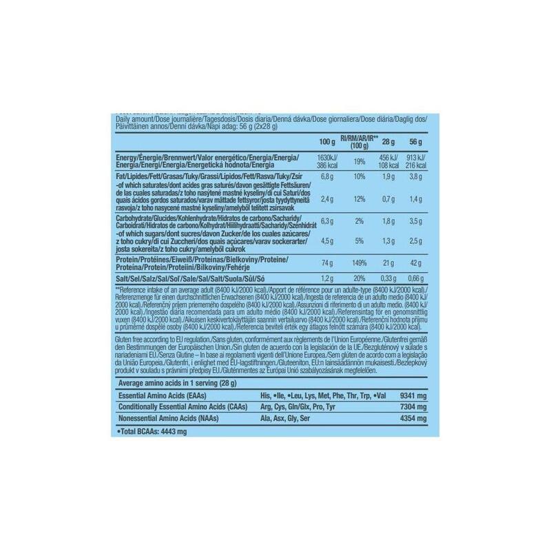 BioTech USA - 100% Pure Whey x 454g - Baja en azúcar - Con glutamina y arginina