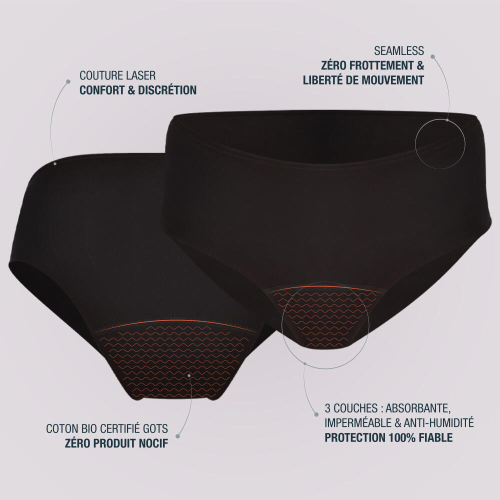Calcinha menstrual invisível - FREEDOM - SKINUP Sport 4/4