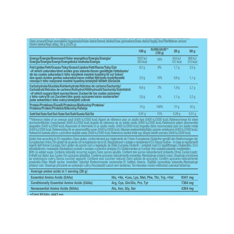 100% Pure Whey - 1kg Fresa de Biotech USA