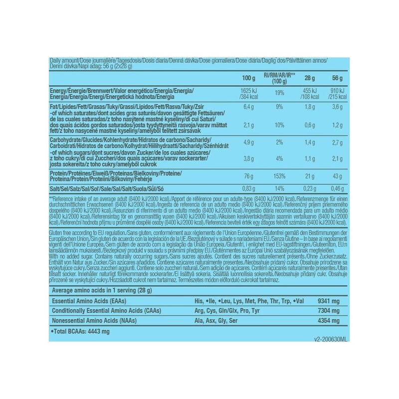100% Pure Whey - 1kg Vainilla de Biotech USA