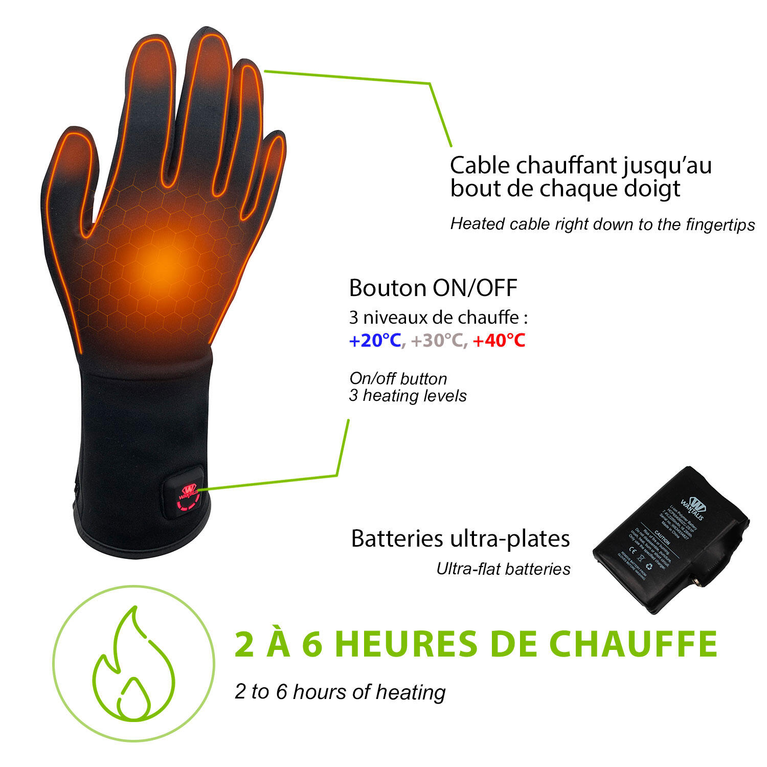 Wantalis sancy thin heated gloves