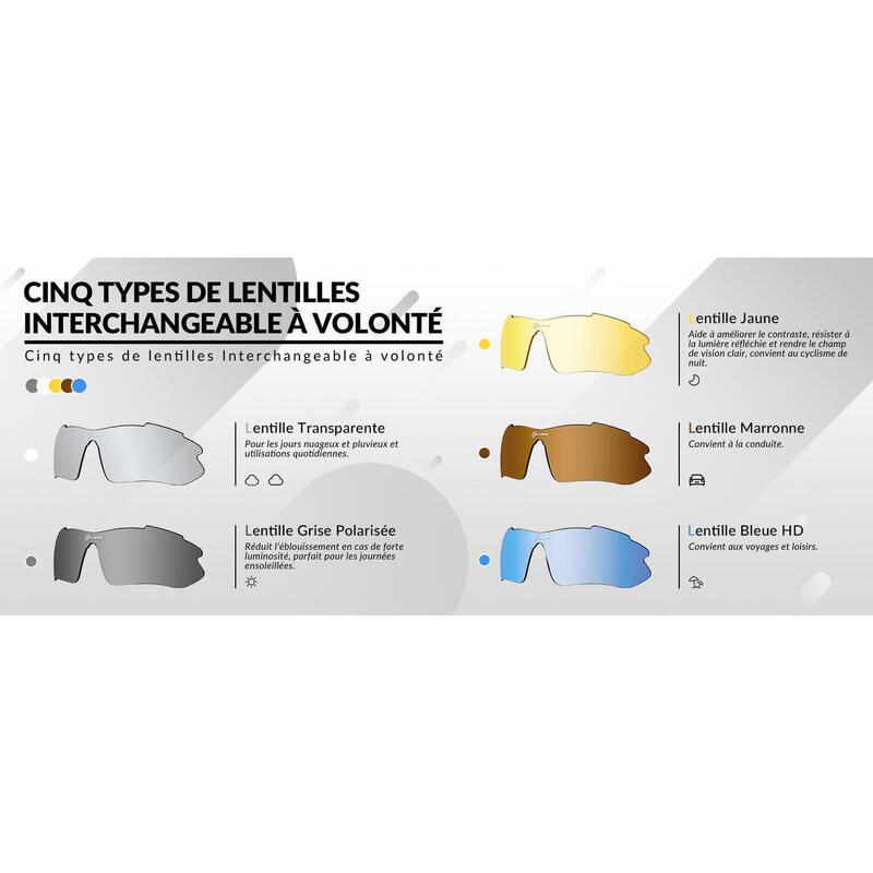 Lunettes de VTT Polarisées Lunette de Vélo avec 5 Verres Interchangeable Blanc