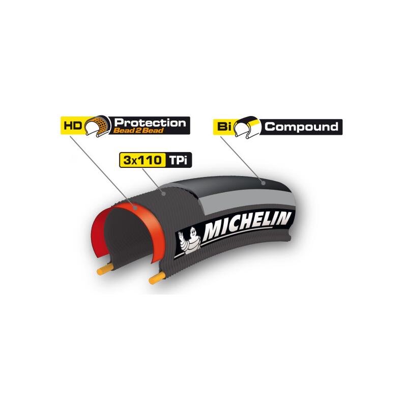 Pneu route 700x28 Michelin pro4 endurance noir ts (28-622)