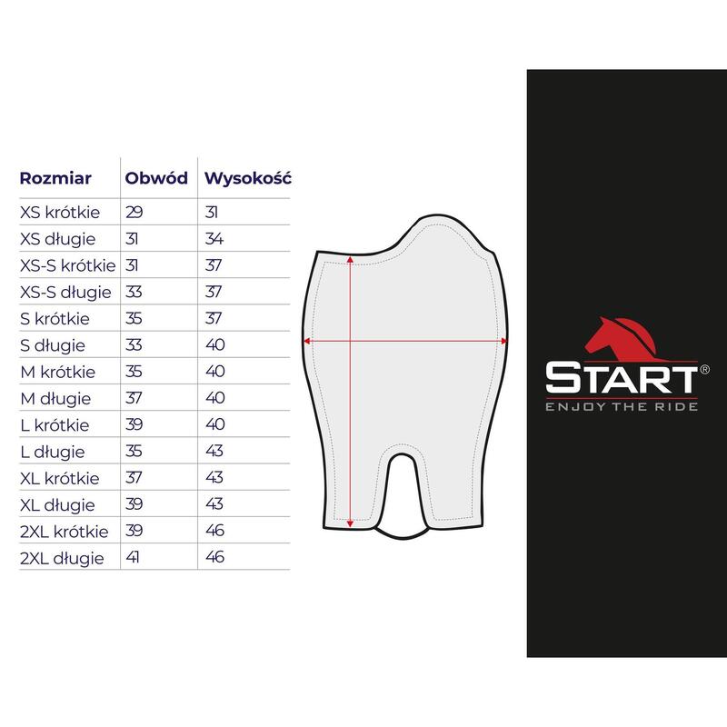 Chaps START Silicon
