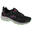 Chaussures randonnée pour femmes Skechers Hillcrest - Pure Escapade