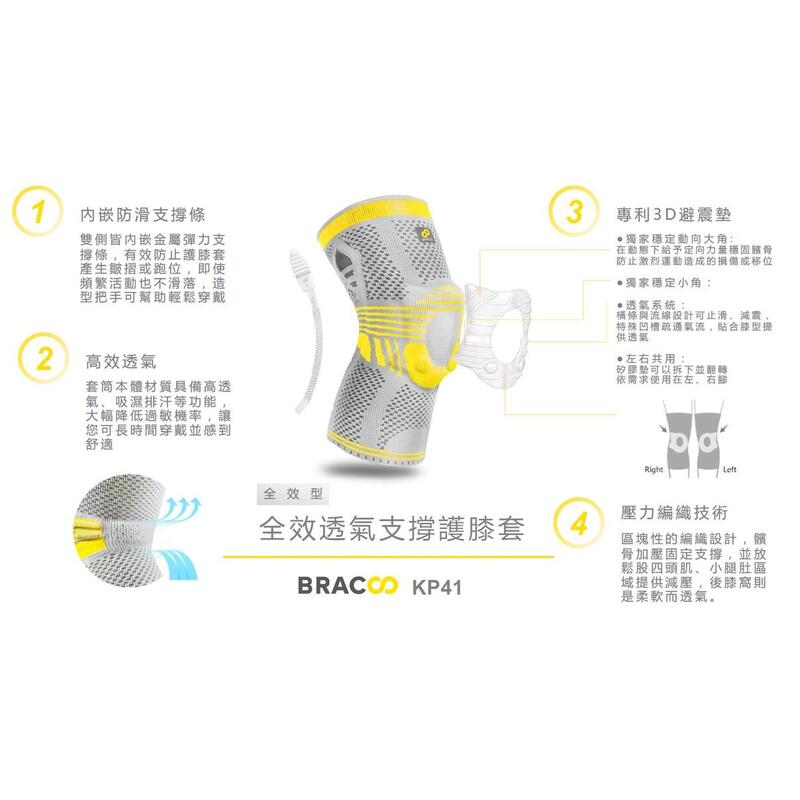 KP41 中性全效透氣支撐專業運動護膝套 - 灰色/黃色