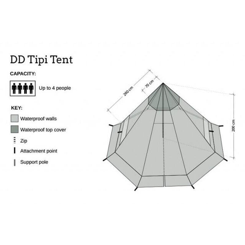 Cort 3-4 persoane DD Hammocks Tipi Olive Green