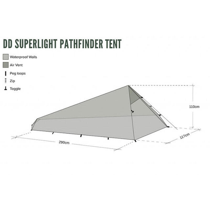 Cort 2 Persoane DD SuperLight –PathFinder