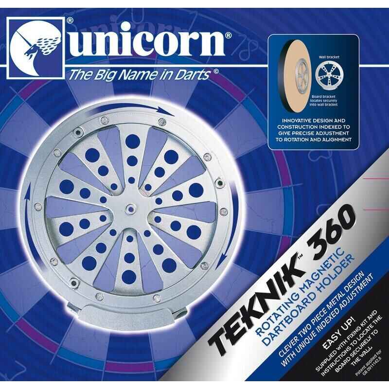 Unicorn Teknik 360 Medien 1