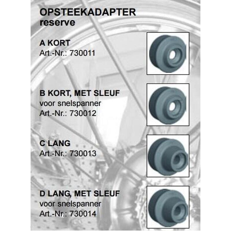 Réparer le cycle d'atelier standard 2.0