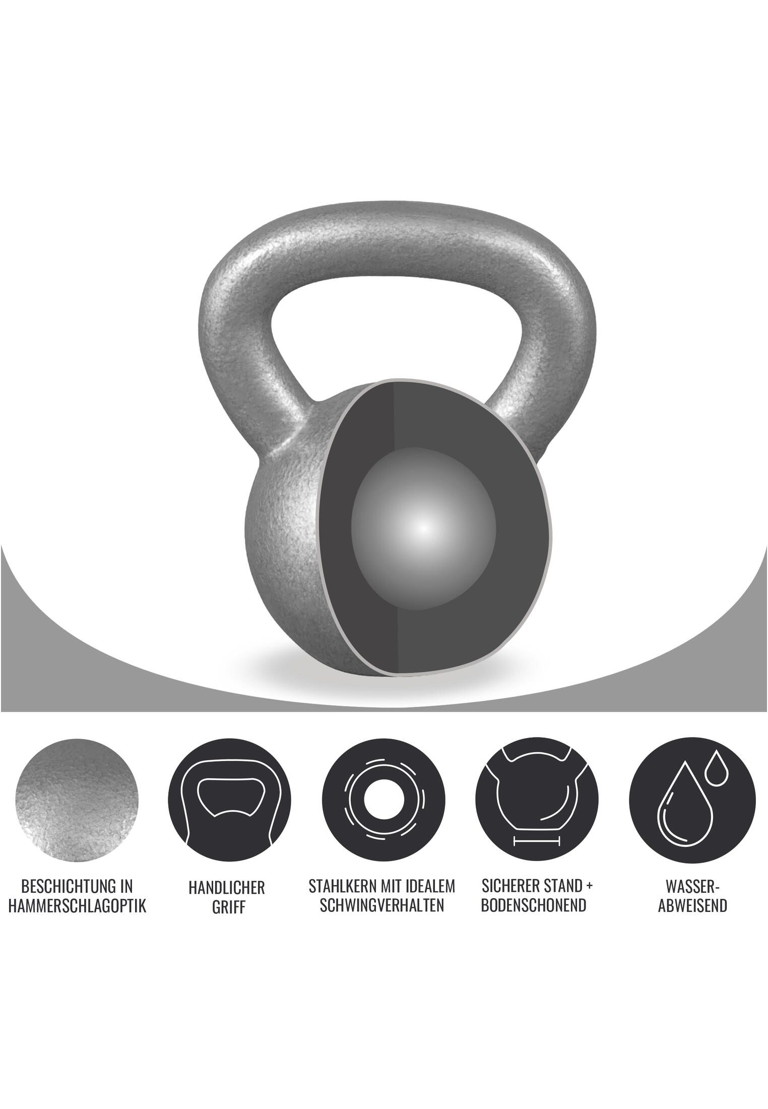 Kettlebell En Fonte 30 Kg - Poignée Épaisse, Revêtement Poudre - Pour Musculation, Force, Équilibre - Fabriqué En Pologne - Qualité Supérieure