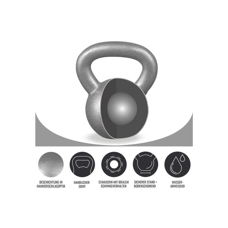 GORILLA SPORTS Kettlebell Gusseisen 2-32 KG