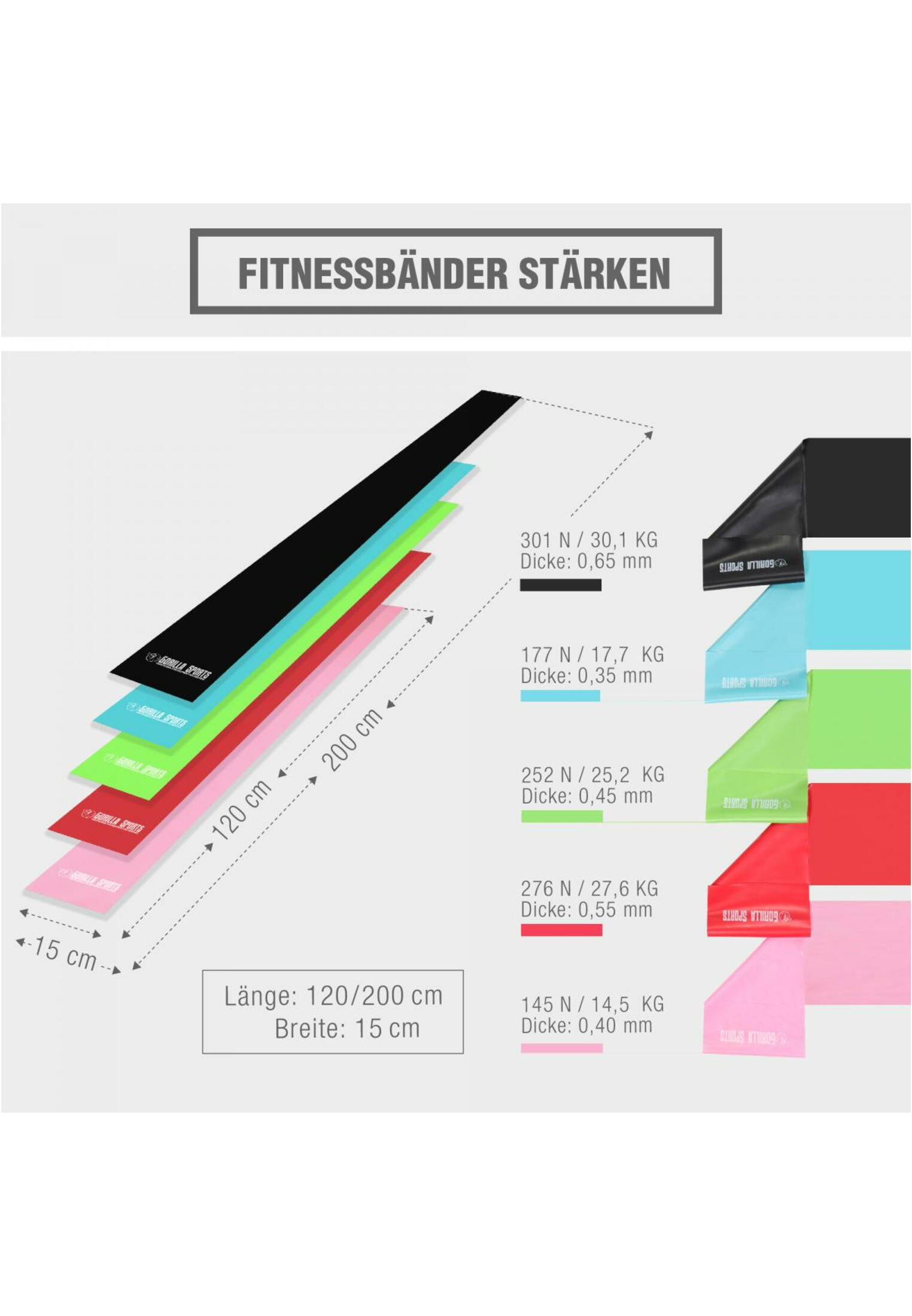 BANDE ÉLASTIQUE DE FITNESS | 120 CM | FITNESS ET CROSS TRAINING 7/7