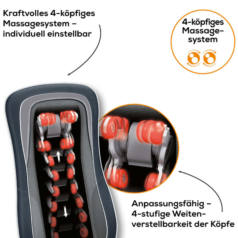 Beurer 3-in-1 Shiatsu massagekussen MG315 grijs